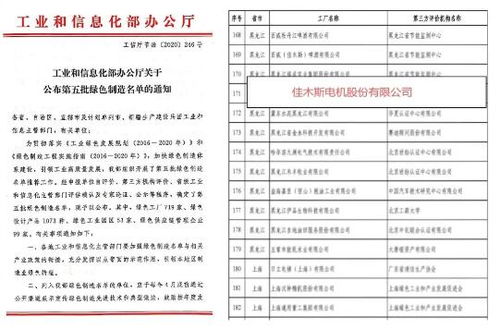 哈電集團佳電股份榮獲國家級“綠色工廠”與“綠色設計產品”雙認證，樹立工業文化用品綠色智造新標桿