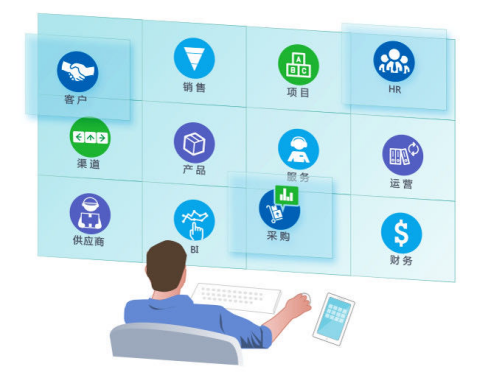 仁和ERP系統(tǒng)當(dāng)下企業(yè)管理軟件的首選